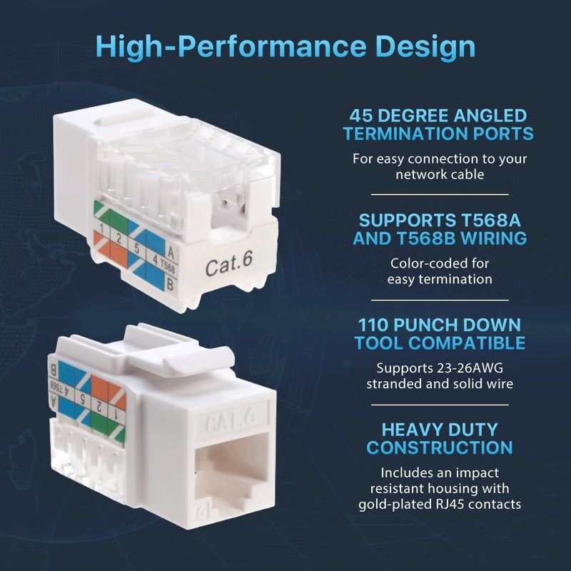 SATMAXIMUM 50 Pack Cat6 Keystone Ethernet Wall Jacks RJ45 Punch Down Slim Profile UTP White, 45 Degree for Patch Panel & Wall Plate, Supports Up to 10Gbps - Image 4